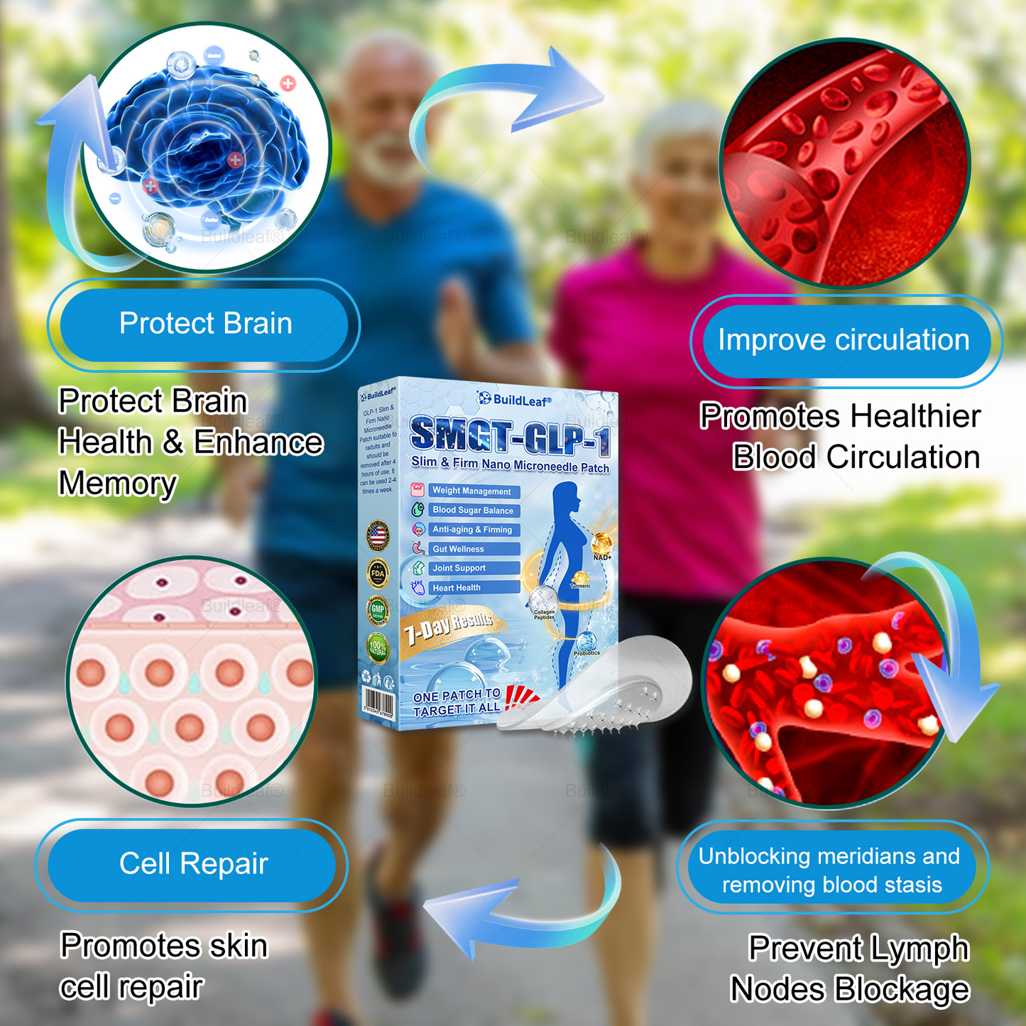 ✅𝐁𝐮𝐢𝐥𝐝𝐋𝐞𝐚𝐟®Only 5 boxes left! We're offering you an additional 30% discount! Get yourself in shape and healthy. Miss out now, and you won't have another chance until next year.
